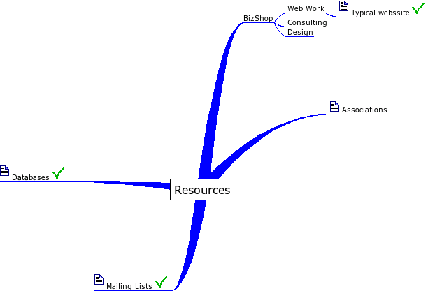 Imagemap