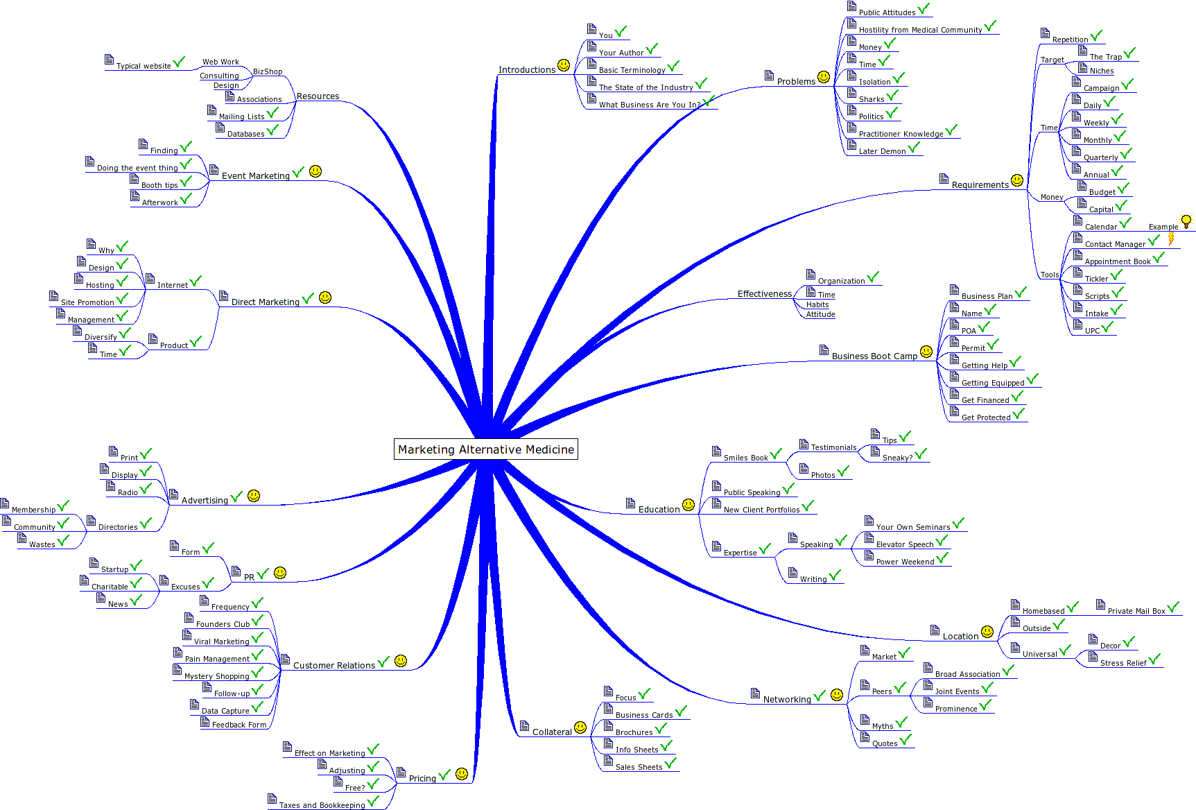 Imagemap